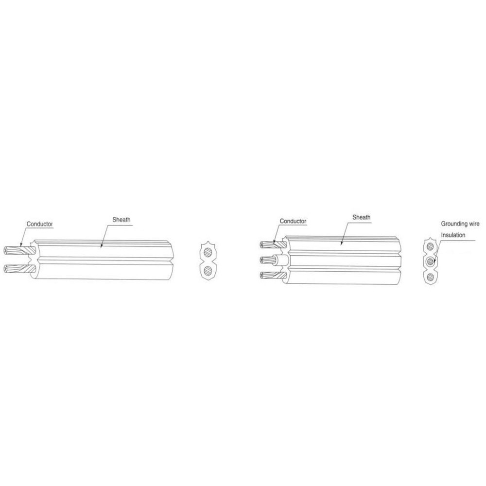 HPN Rubber insulated parallel flexible cords