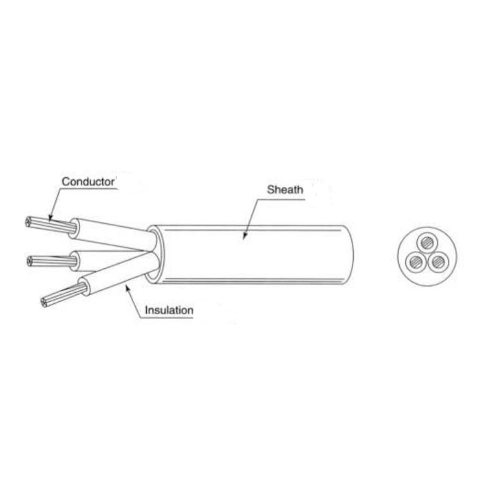 YQ Rubber insulated and sheathed flexible cords