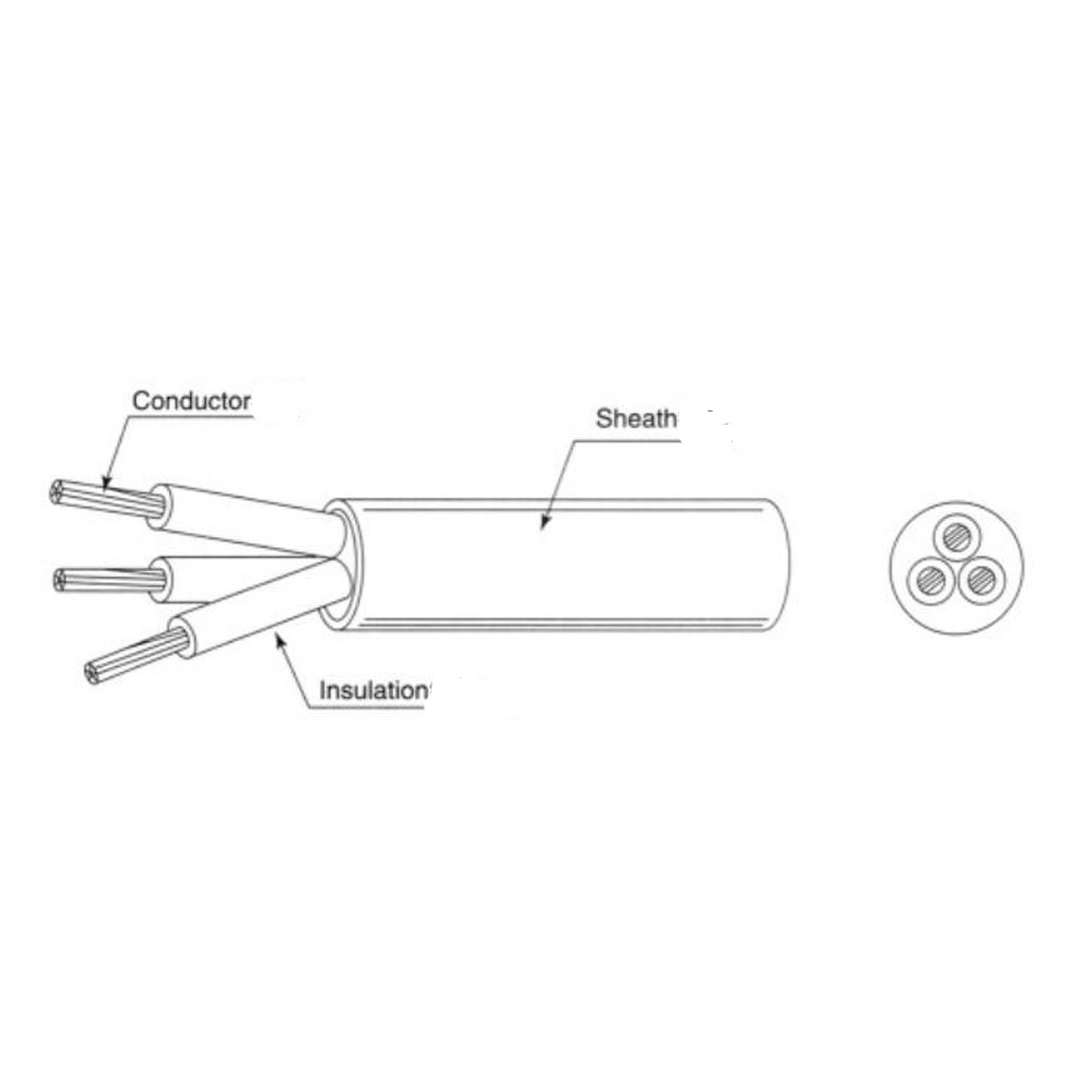 YZW Rubber insulated and sheathed flexible cords