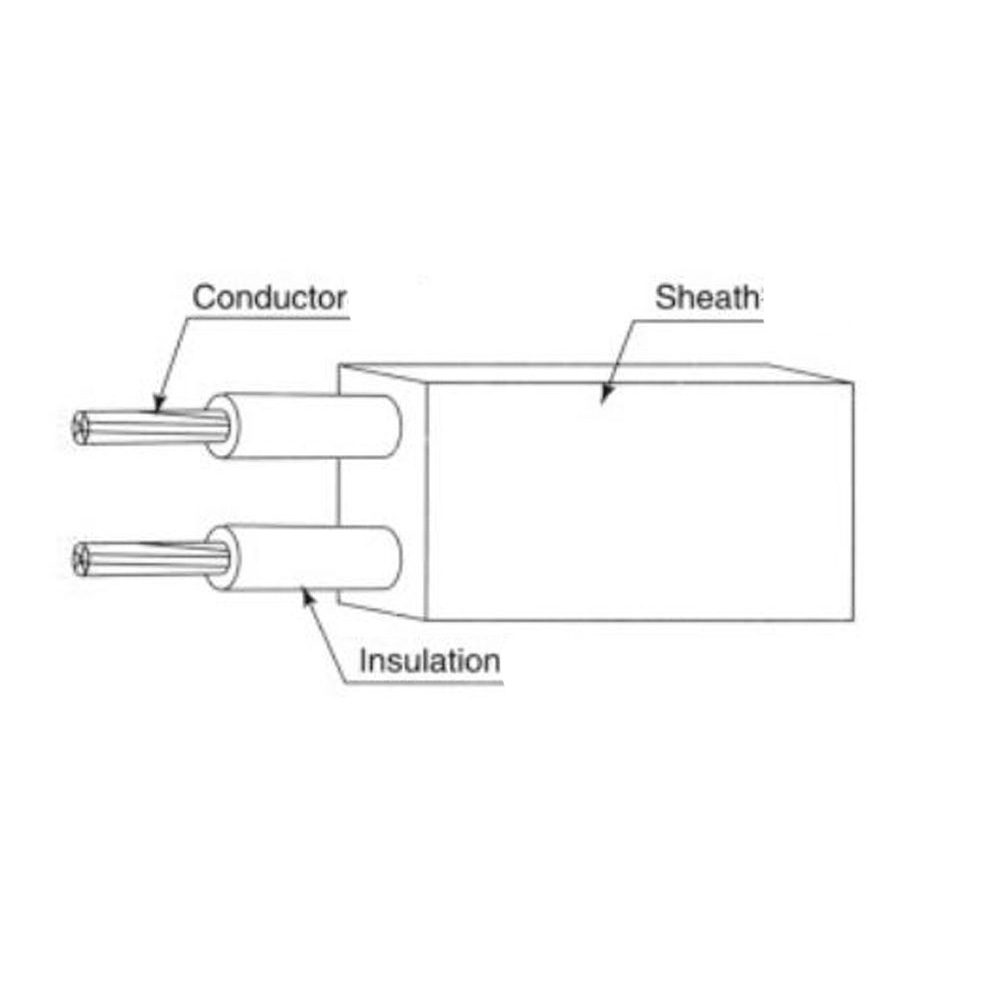 H05RNH2-F Rubber insulated and sheathed flat flexible cords